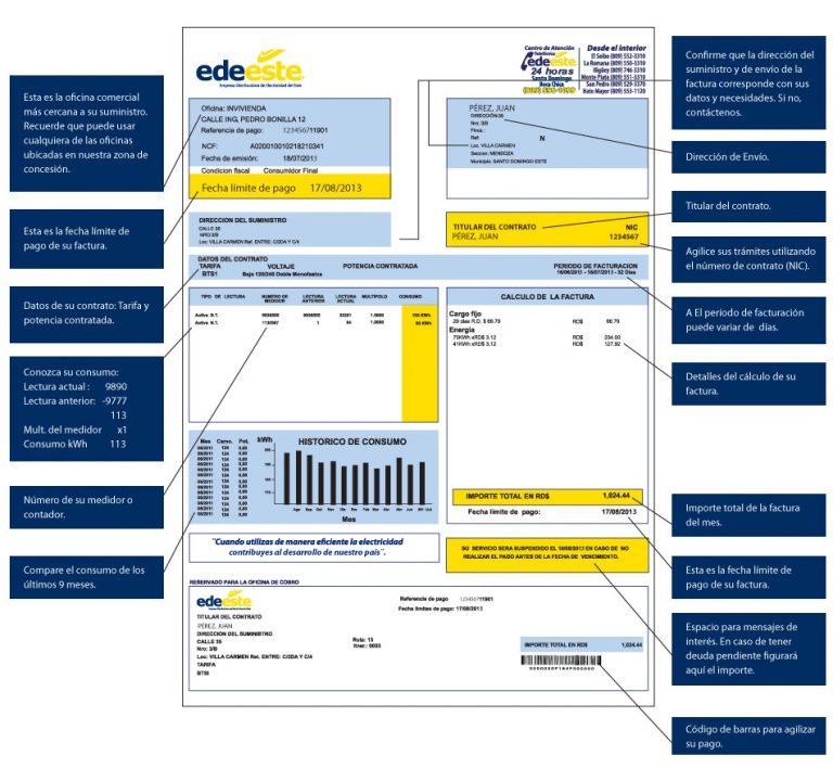 ¿cómo Leer Su Factura Empresa Distribuidora De Electricidad Del Esteemk 8380